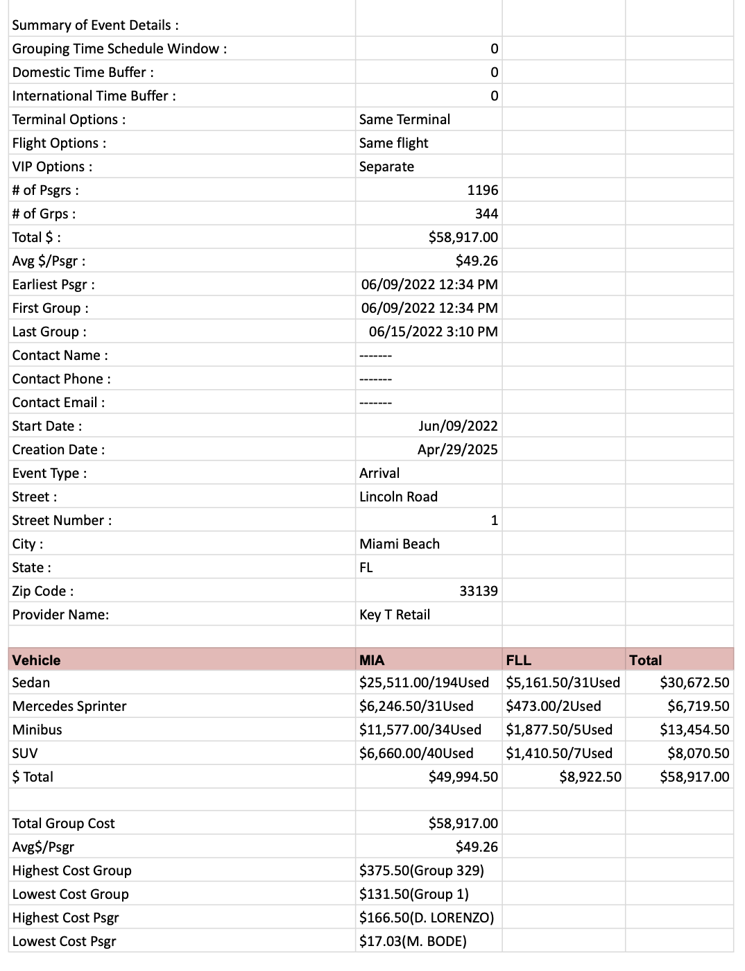 meeting planner software for transportation